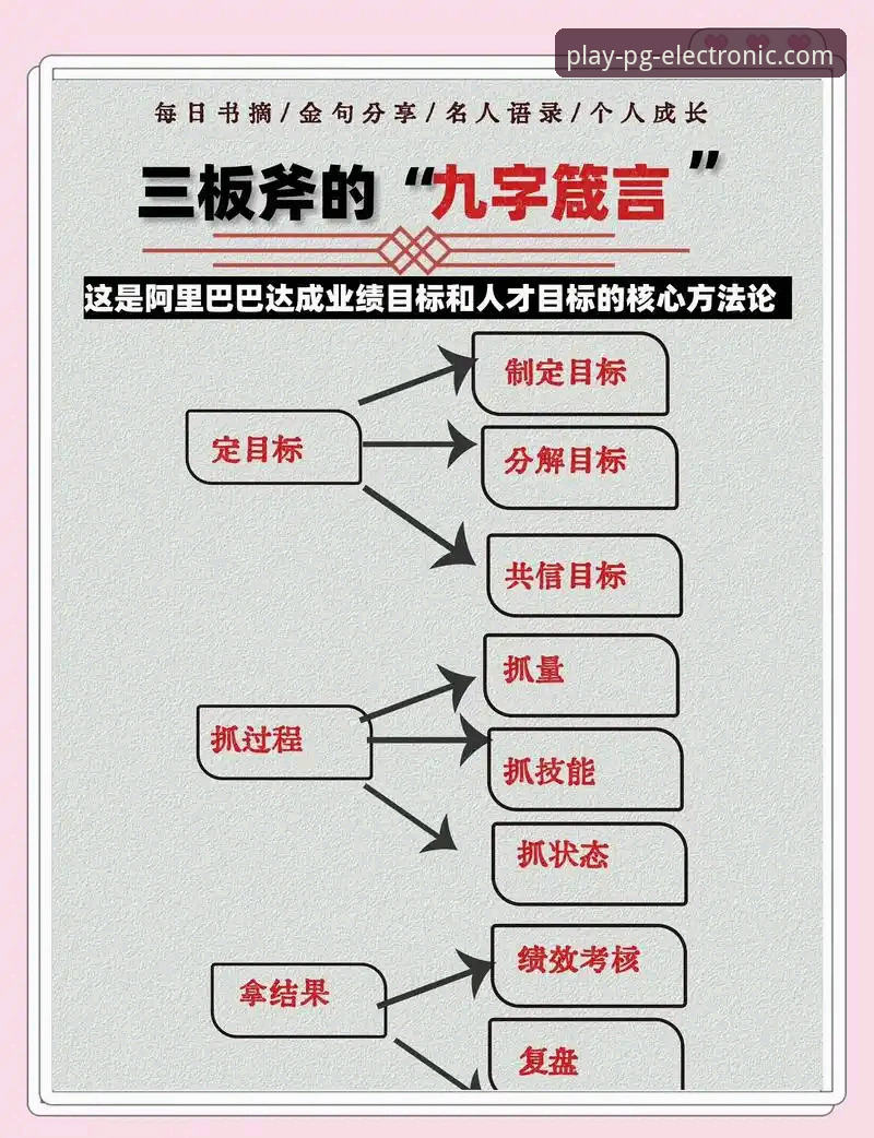 PG电子平台对比优势完整指南：从下载到实战，三步锁定高效娱乐体验